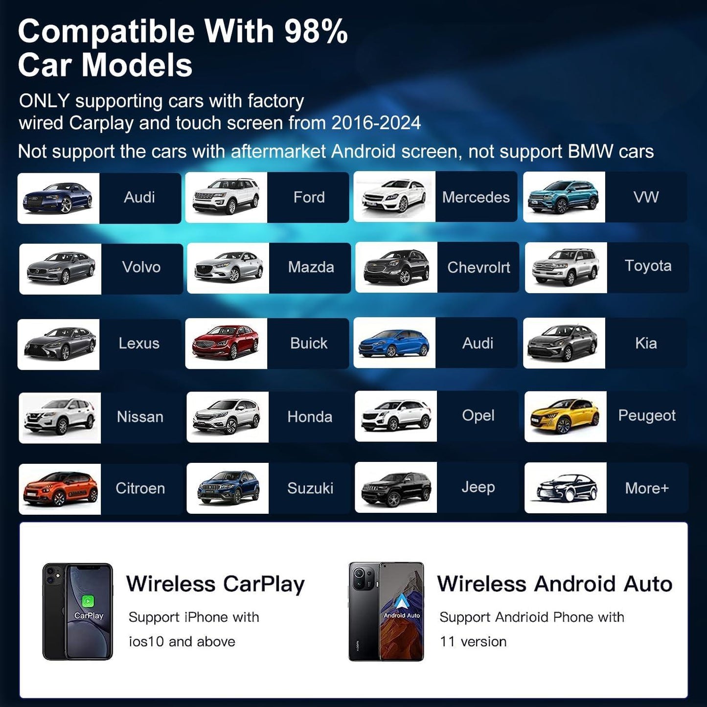 Mini Al Box -3 in 1 Wireless CarPlay and Android Auto Adapter