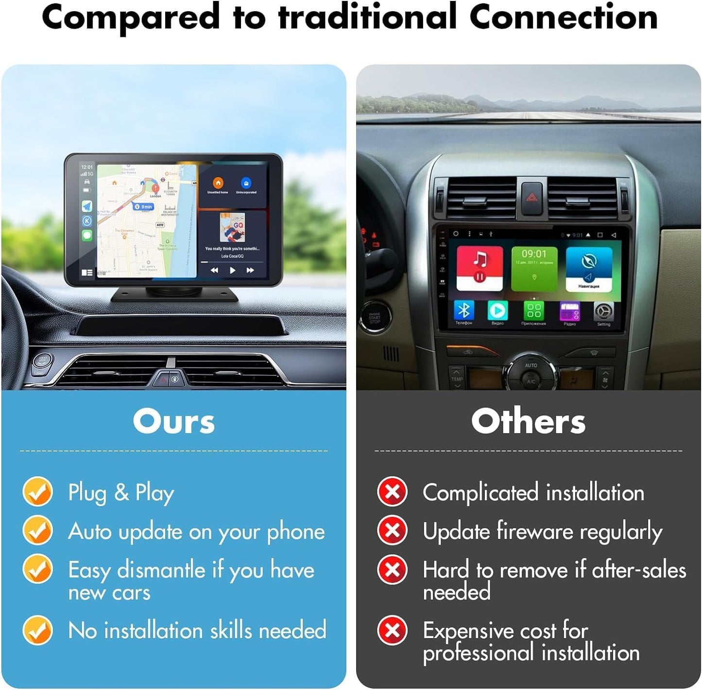 Wireless Portable Carplay Screen for Any Car