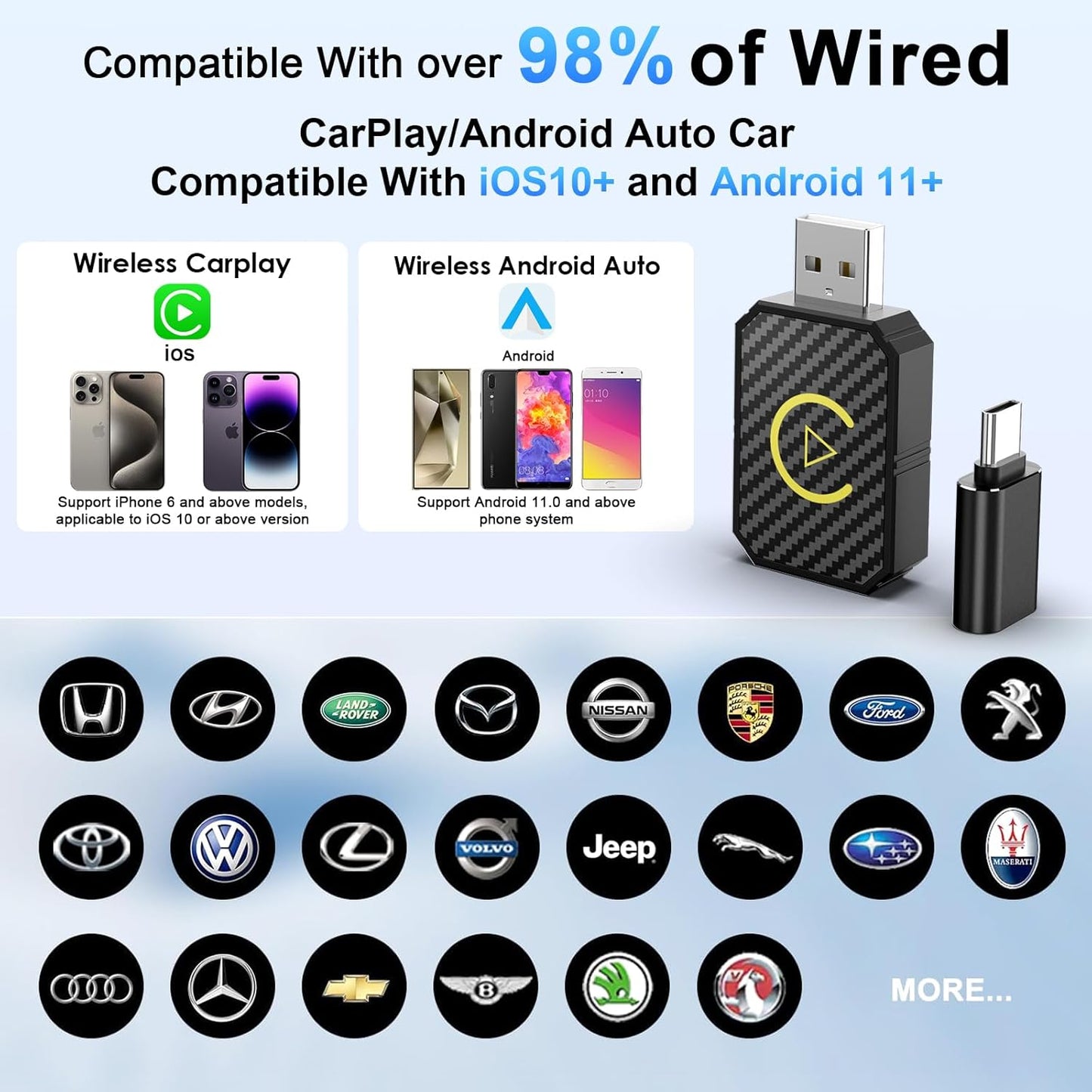 Adaptateur Apple CarPlay sans fil pour CarPlay câblé en usine