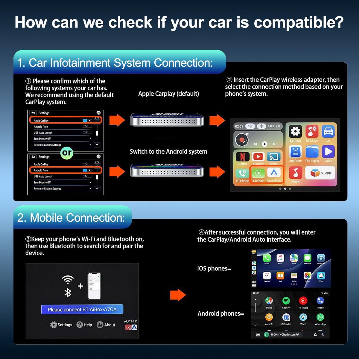4-in-1 Wireless CarPlay & Android Auto Adapter Compatible with Netflix YouTube TikTok Screen Mirror Link & Play for OEM Wired CarPlay Cars