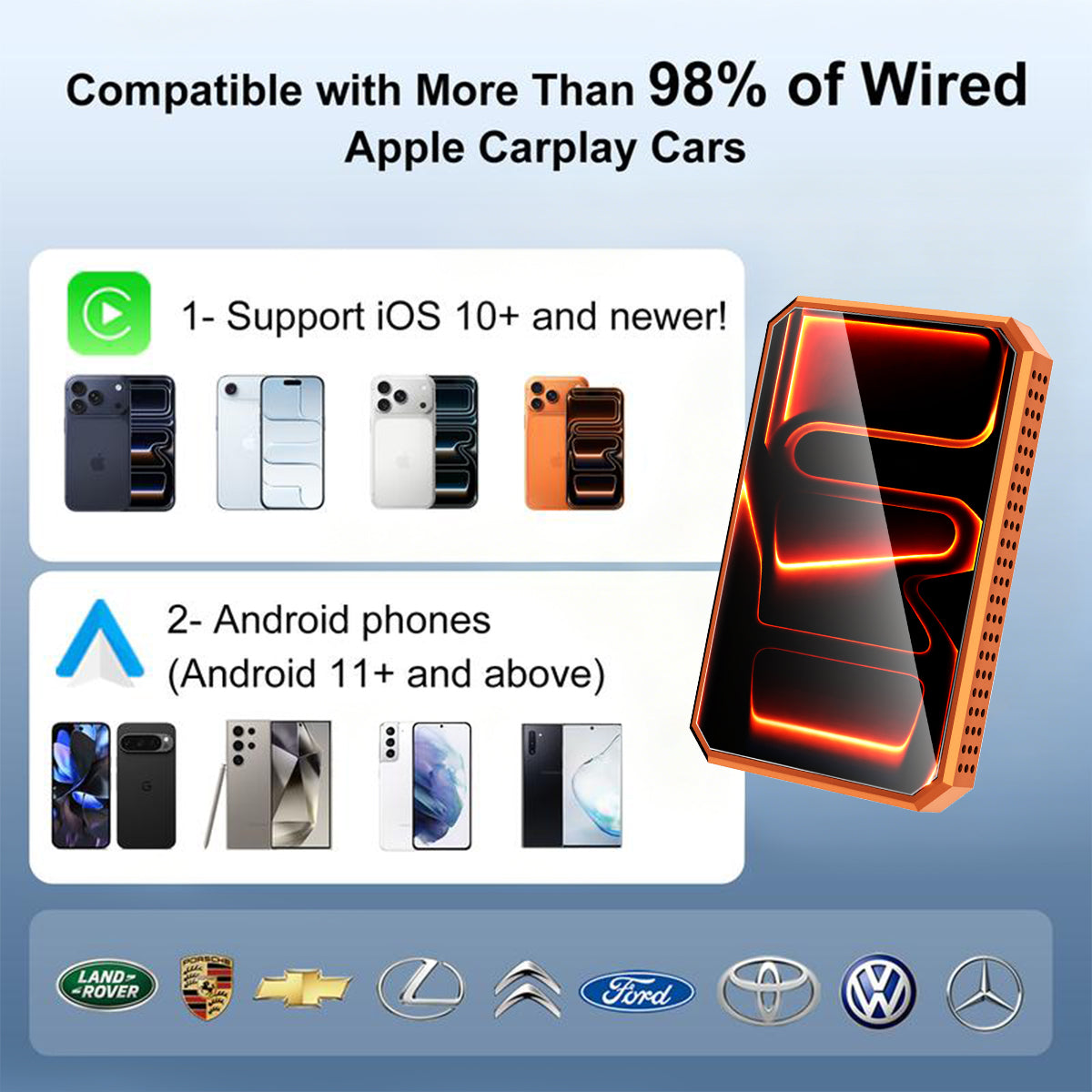 【Yurnlv】2026 Carplay Adapter - Stream Netflix/YouTube/TikTok to your car!