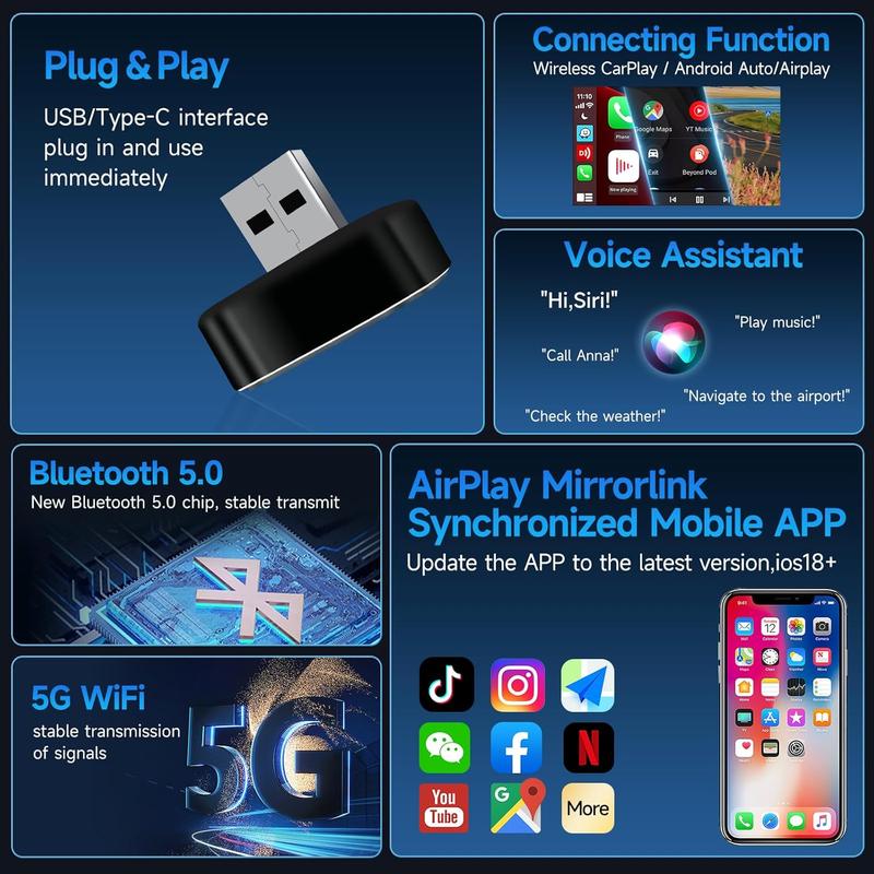 2026 Upgrade 4-in-1 Wireless CarPlay Adapter - Mirror Link/AirPlay, Instant Wired to Wireless, Plug & Play Mini Stable Design