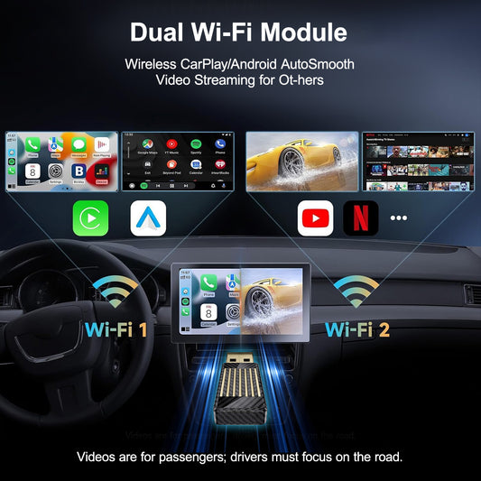 Mini Al Box -4 in 1 Wireless CarPlay and Android Auto Adapter