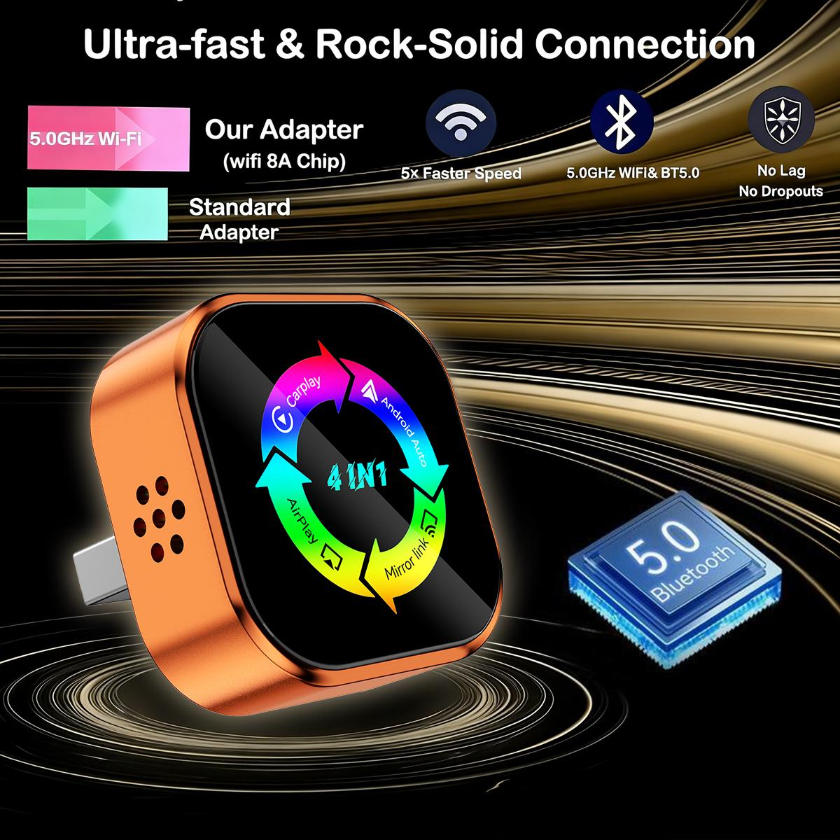 Delivery in 3 days-2026 Upgrade 4 in 1 Wireless Carplay Mirror Link Adapter foriPhone/Android auto