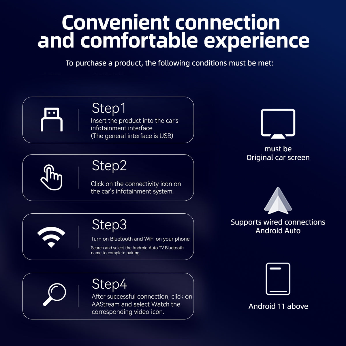 Mini Android Auto TV BOX