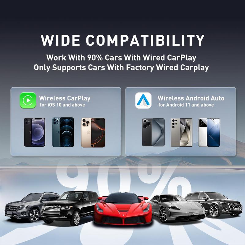 Wireless Apple CarPlay Adapter for Factory Wired Carplay