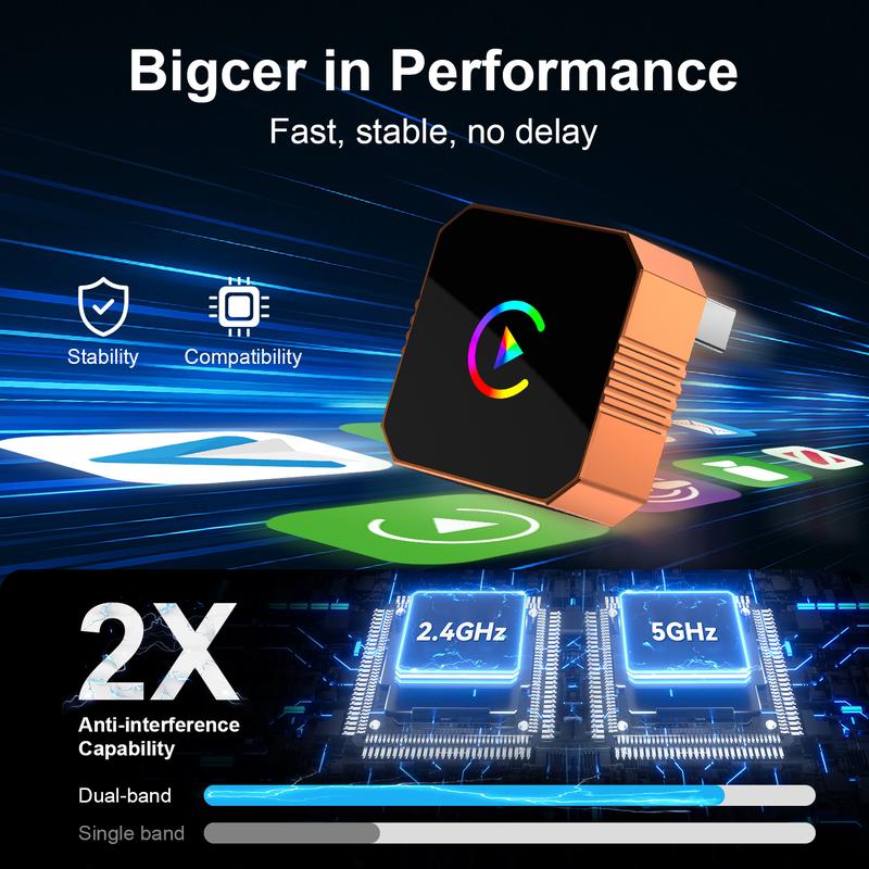 Wireless Apple CarPlay Adapter for Factory Wired Carplay