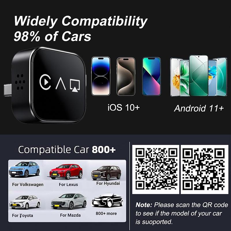 2026 Upgrade 4-in-1 Wireless CarPlay Adapter - Mirror Link/AirPlay, Instant Wired to Wireless, Plug & Play Mini Stable Design
